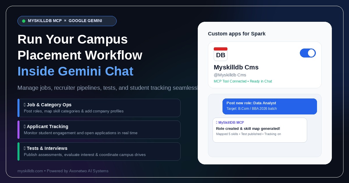 MySkillDB MCP is Now Live in Google Gemini: Manage Campus Placements and Jobs Directly in Chat