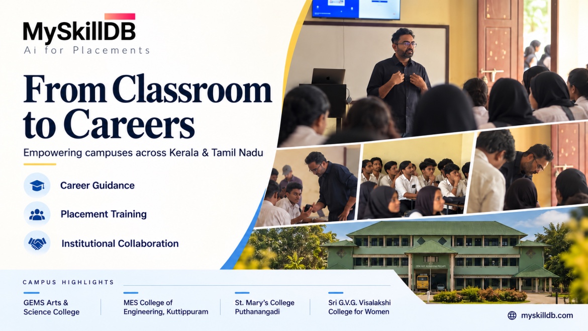 Four Campuses, Two States, One Quarter: How Colleges Are Building AI-Ready Placement Cells with MySkillDB