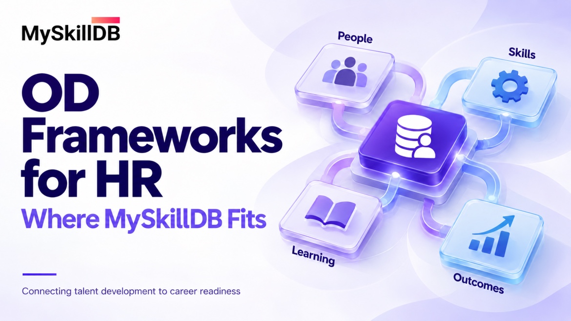 OD Frameworks for HR: Where MySkillDB Fits